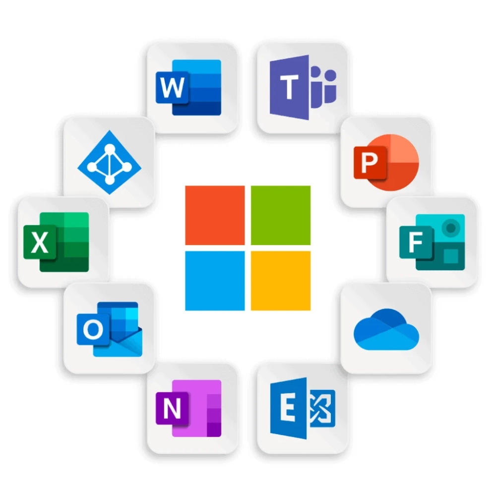 Déploiement de Microsoft 365